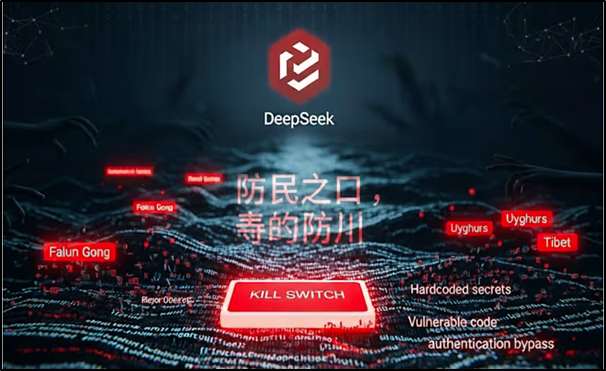 The Role of Malware and Biased AI in Expanding Authoritarian Control