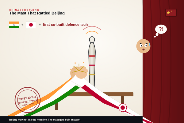 india-japan-defence-illustration (1)